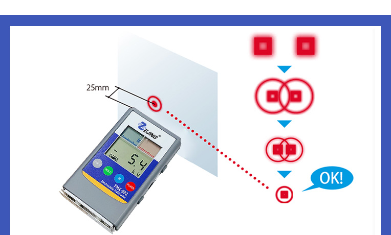 查找静电的产生源头