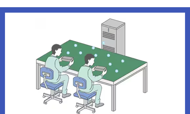 静电控制办法【2】- 湿度管理