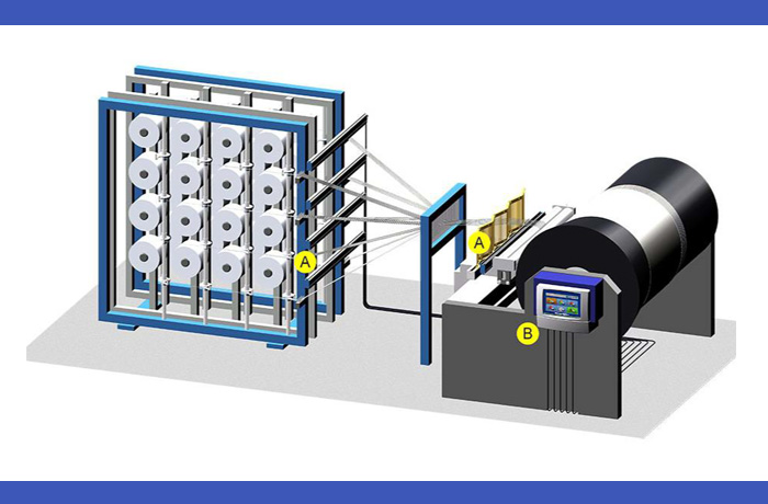 案例：消除纤维和纱线（筒子架）上的静电