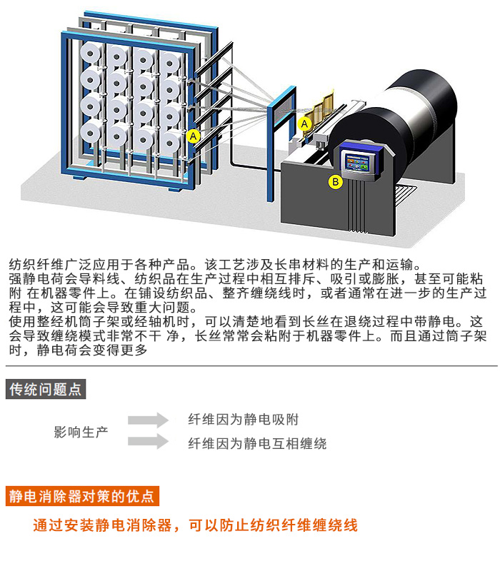 整经机.jpg
