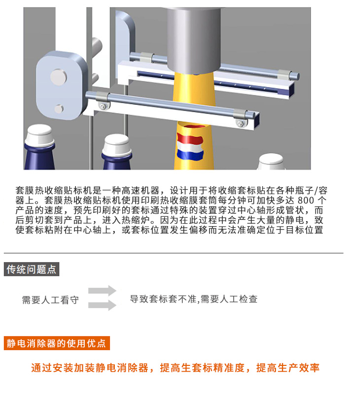 套标机正文.jpg