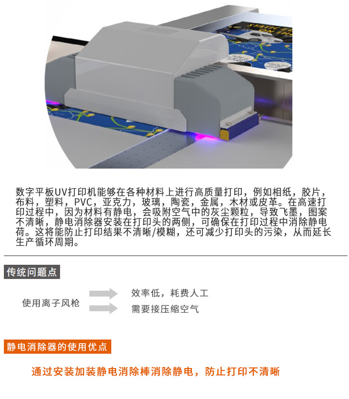 UV行业正文.jpg