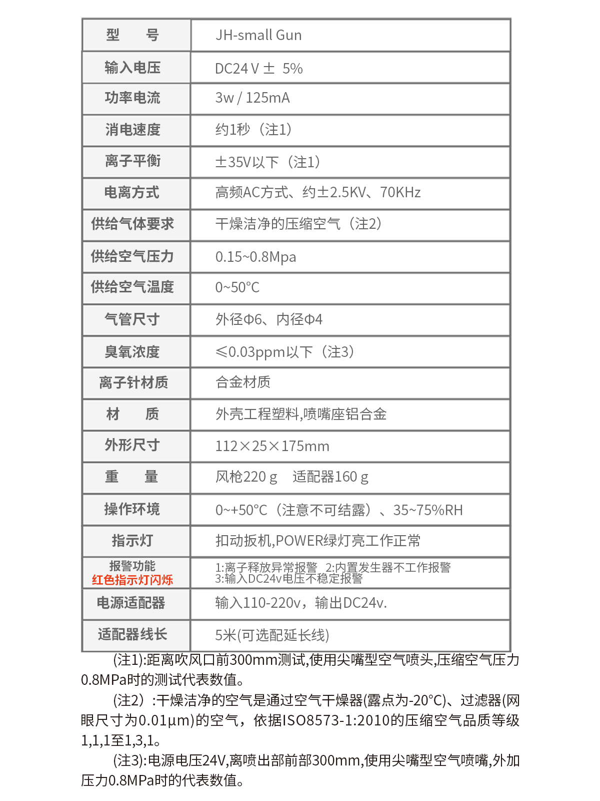 技术参数-1.png