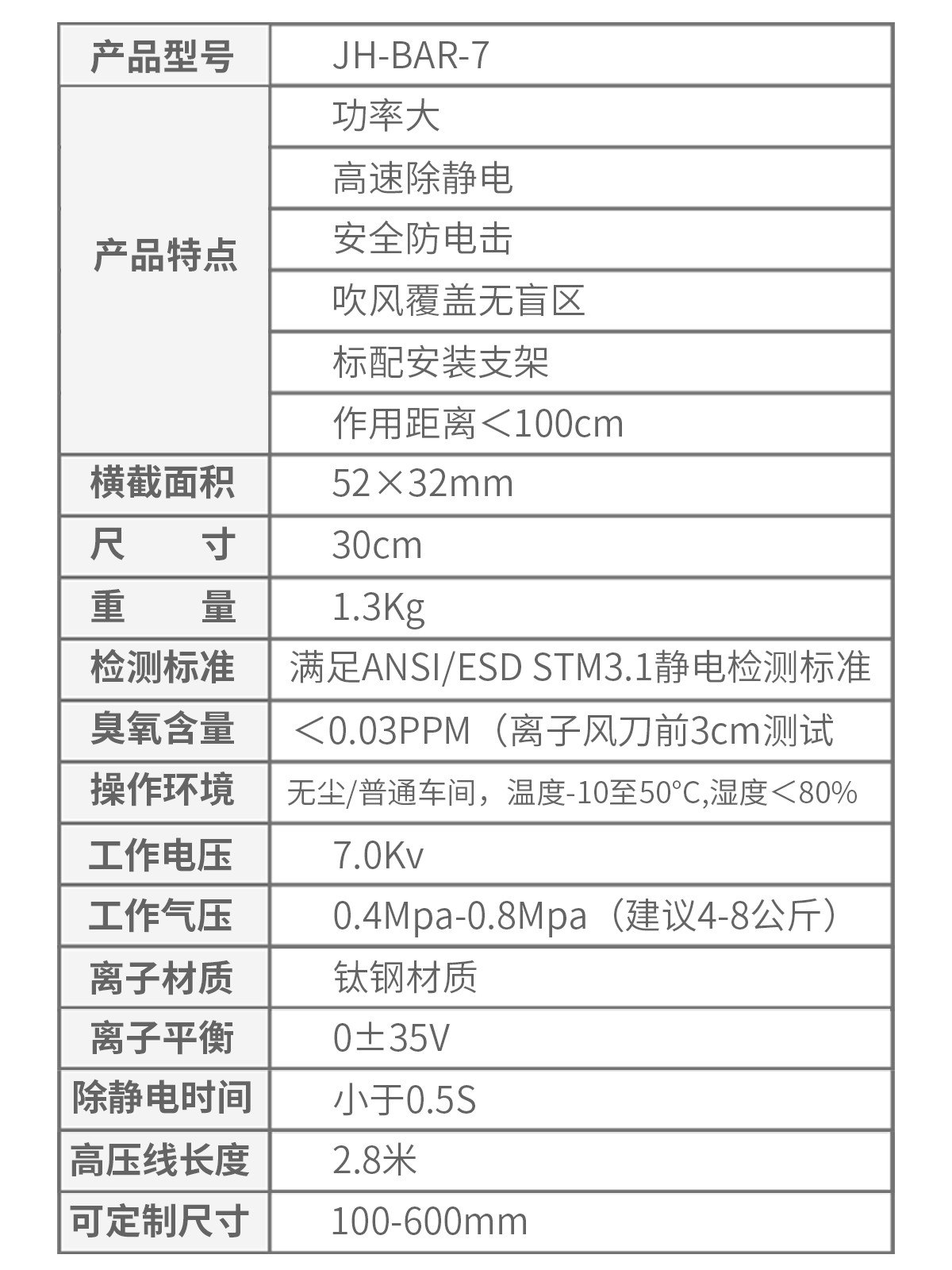 技术参数.png