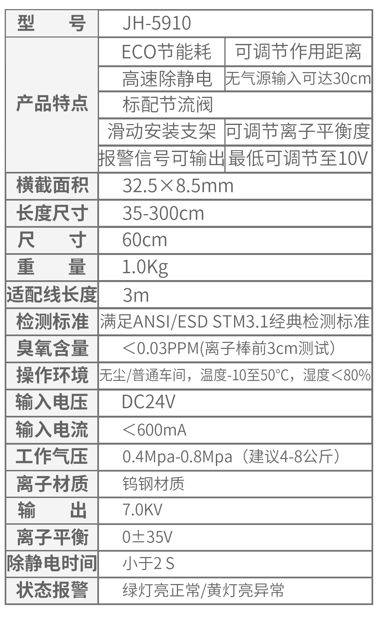 技术参数.png