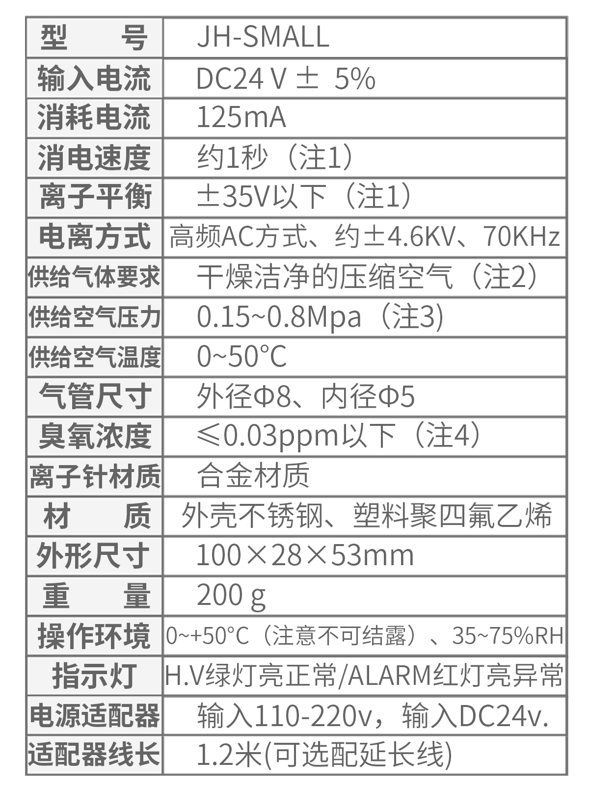 技术参数.png