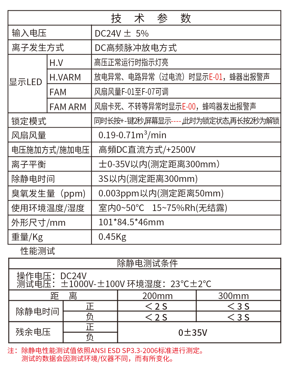 技术参数-1.png