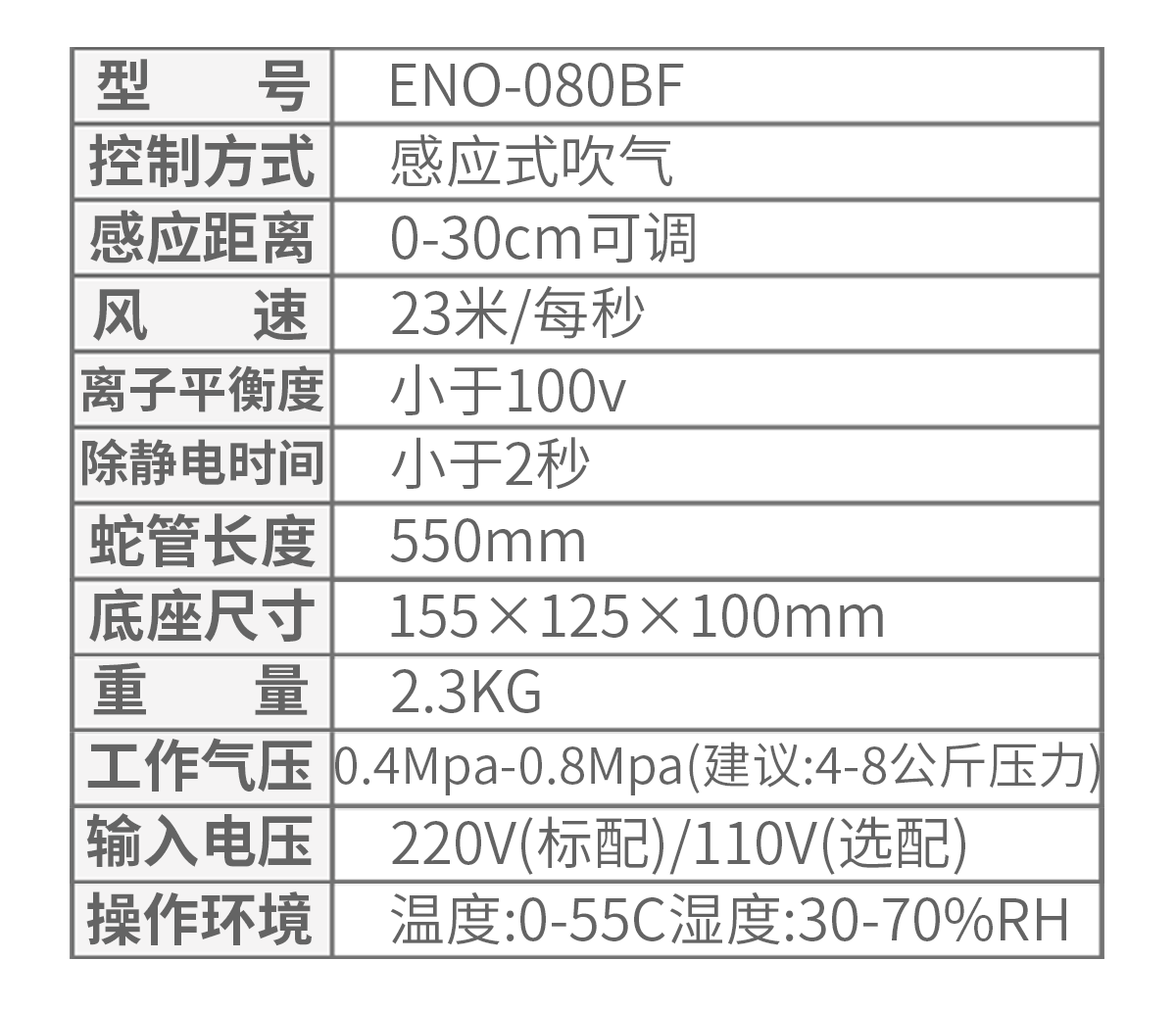 技术参数.png