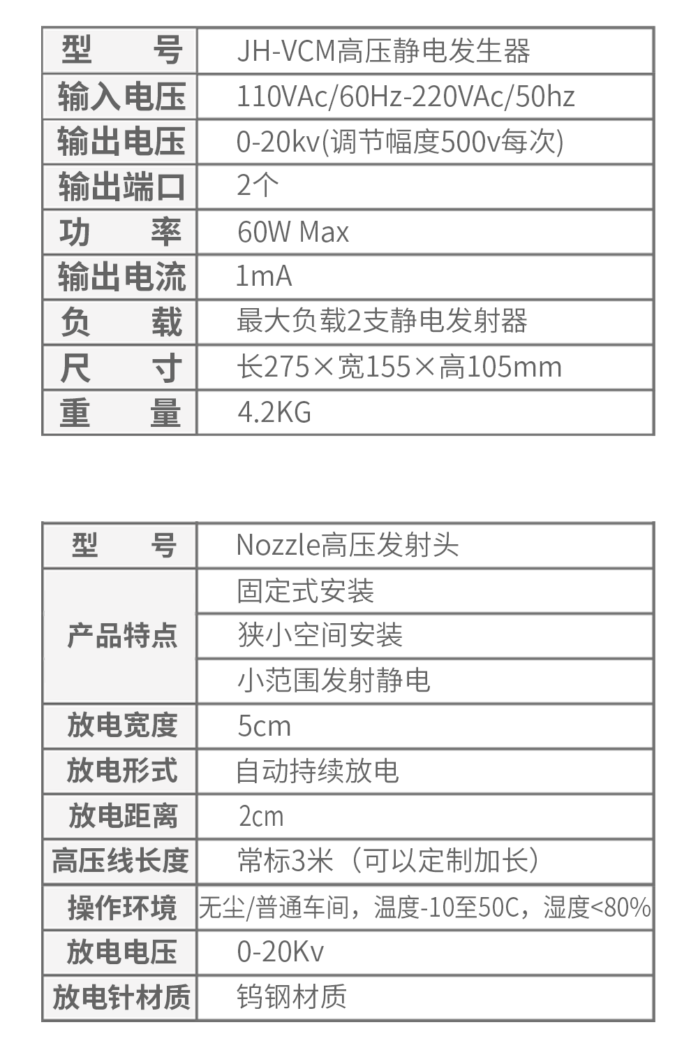 包装机技术参数.png