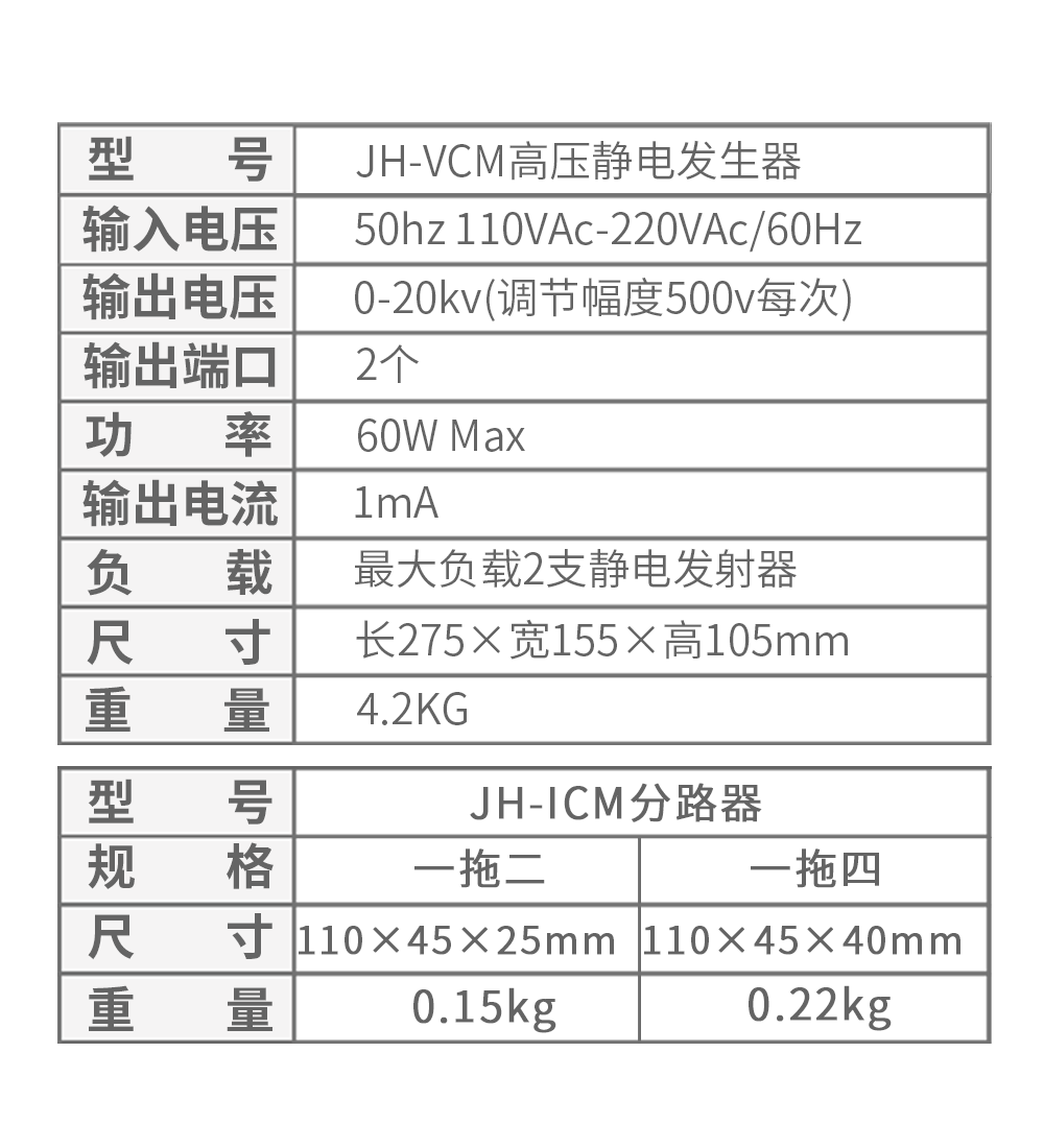 膜内贴标机技术参数.png