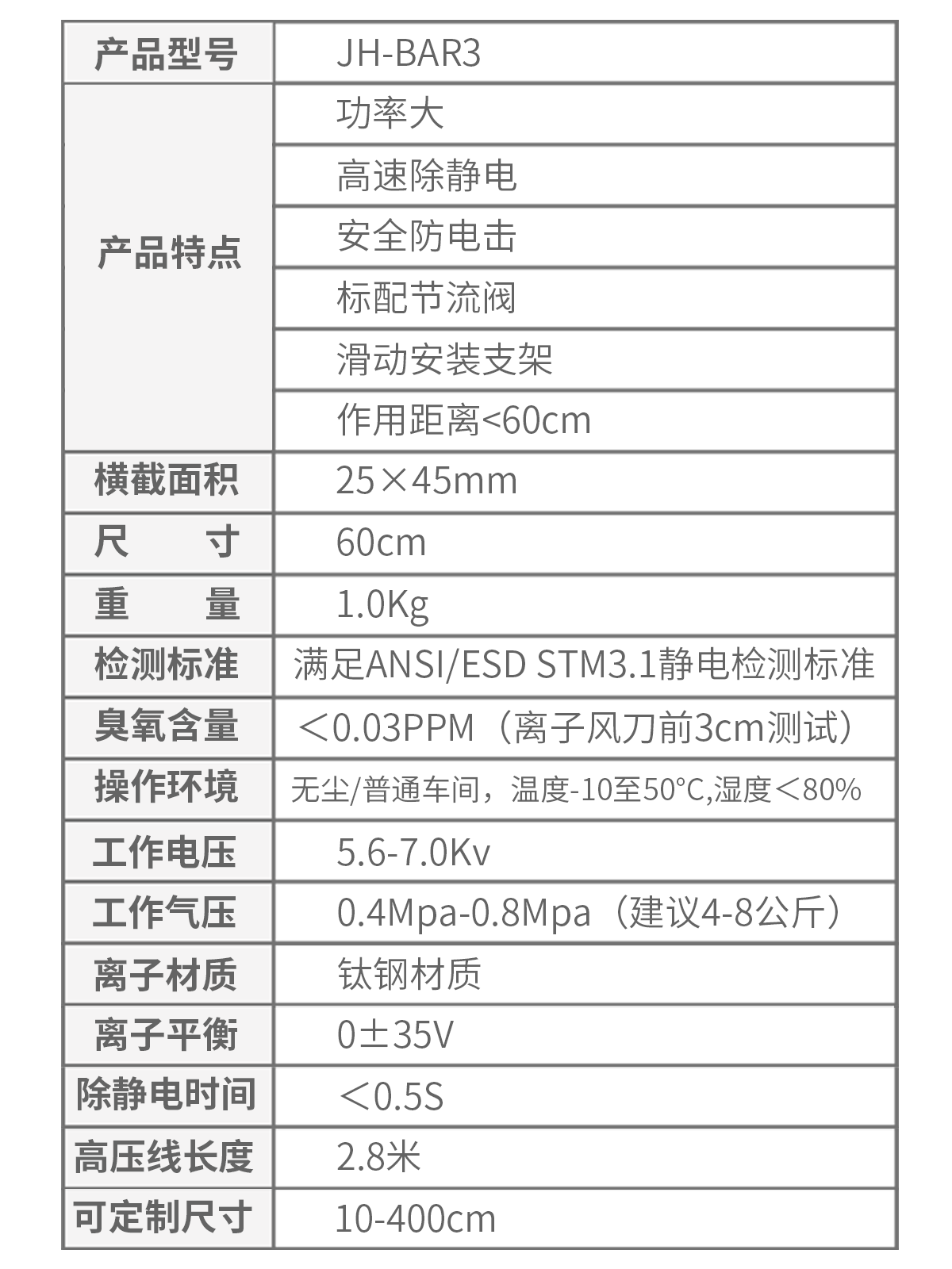 bar-3技术参数.png