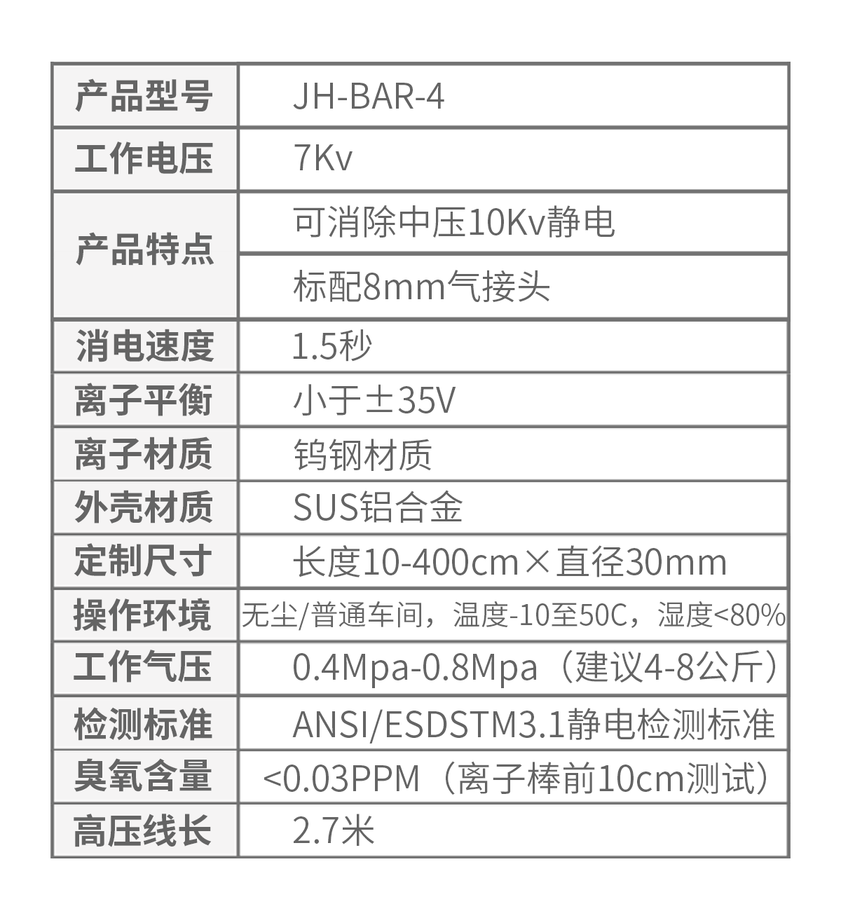 bar4-技术参数.png