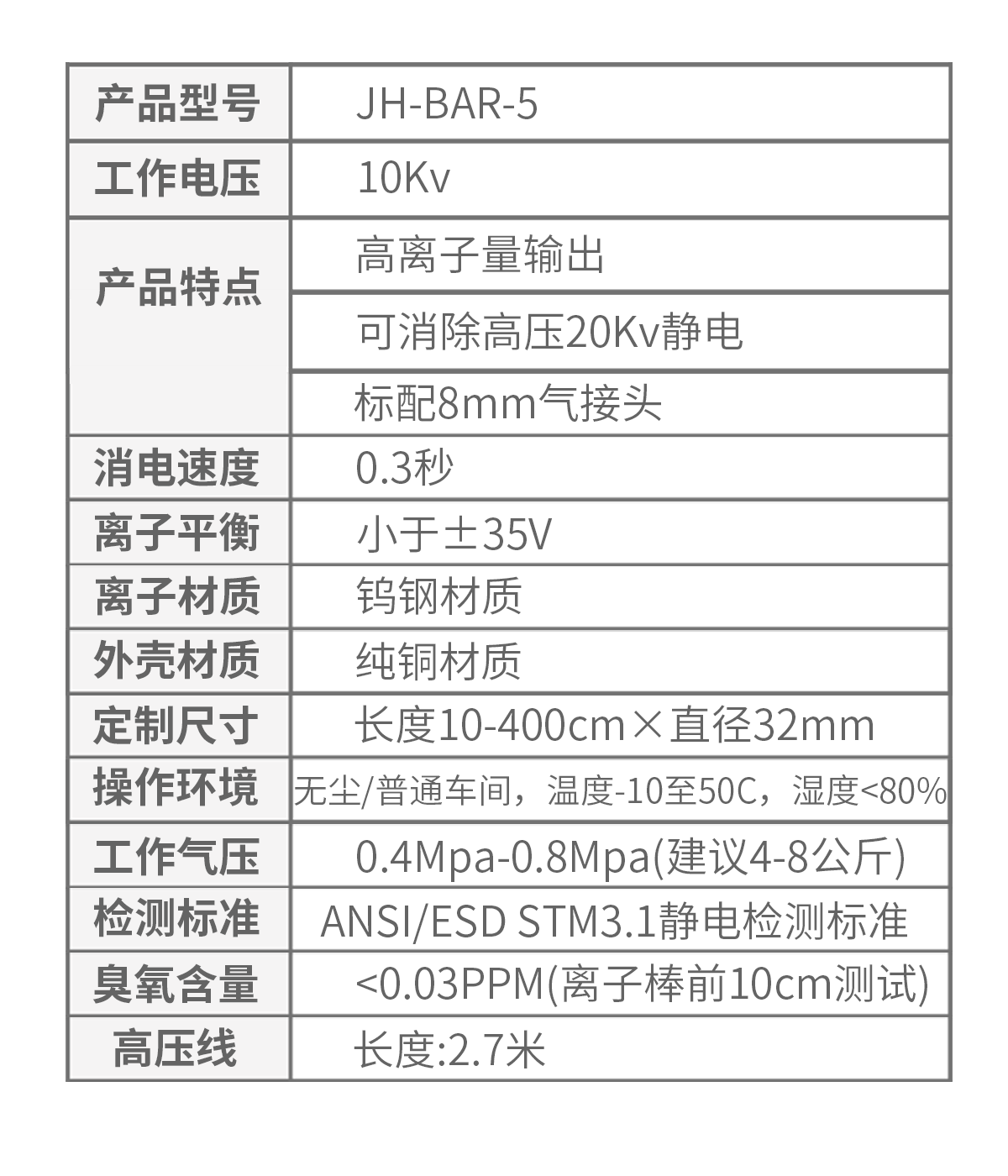 bar5技术参数.png