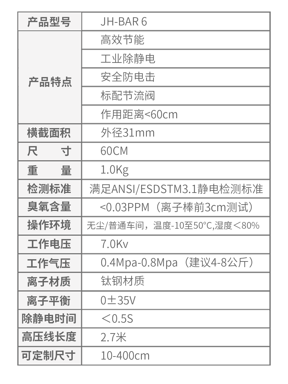 bar6技术参数.png