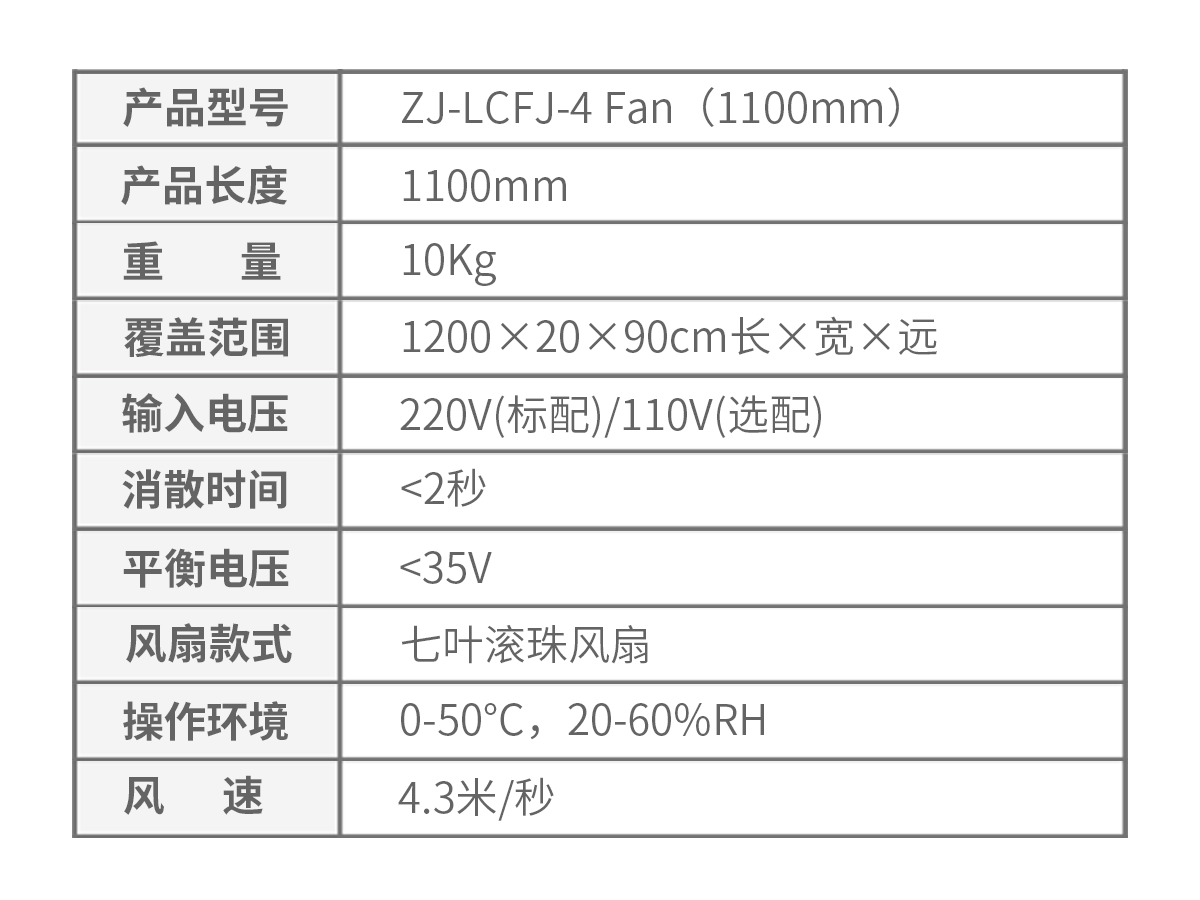ZJ-LCFJ-4 Fan（1100mm）.png