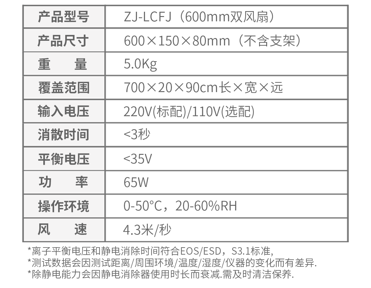 ZJ-LCFJ-2 Fan（600mm）.png