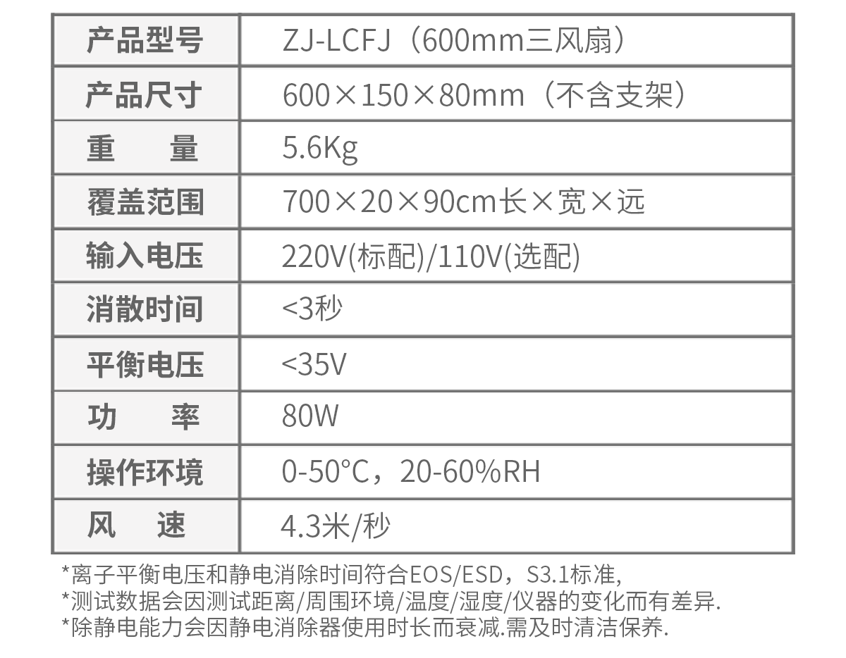 ZJ-LCFJ-3 Fan（600mm）.png