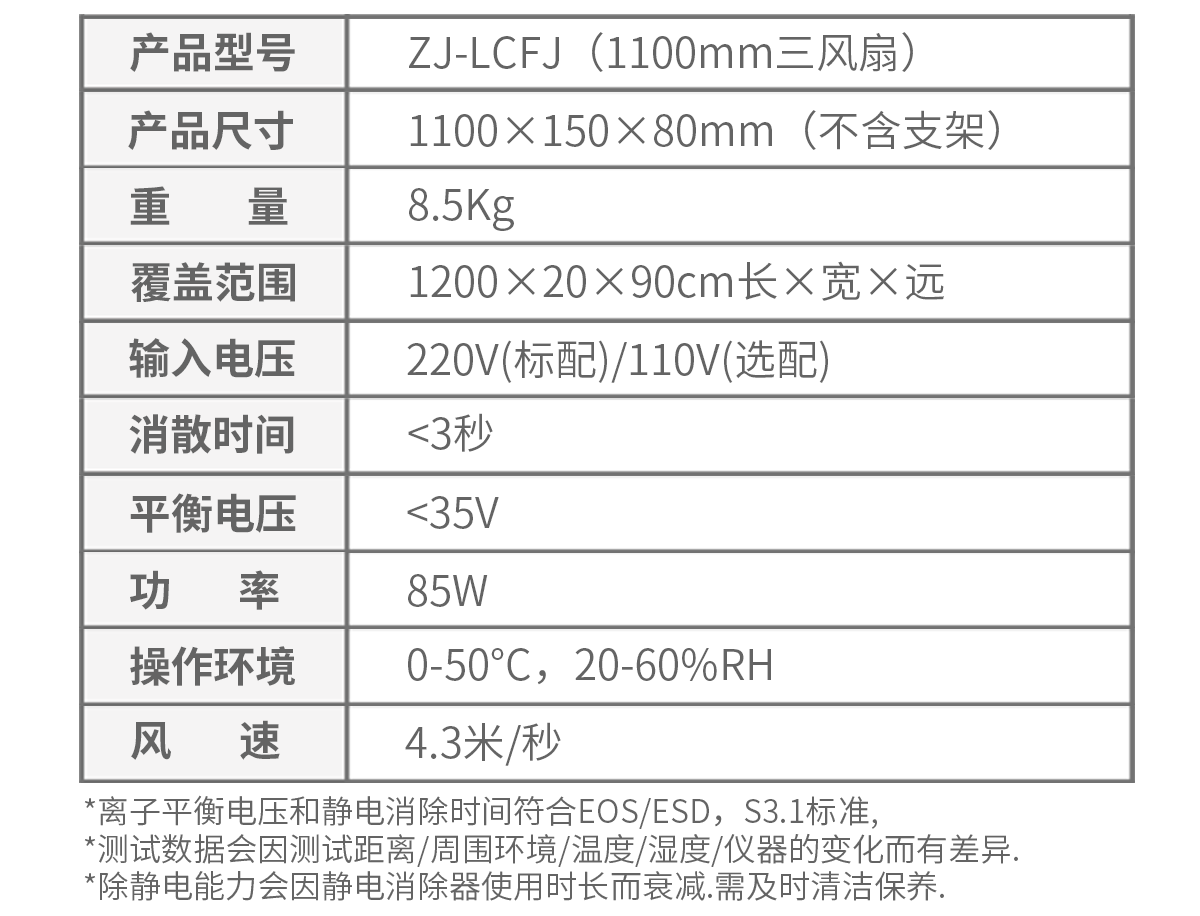 ZJ-LCFJ-3 Fan（1100mm）.png