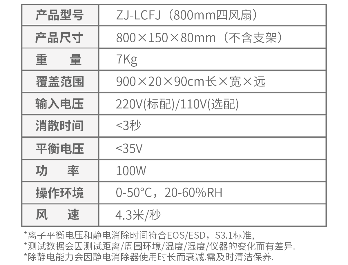 ZJ-LCFJ-4 Fan（800mm）.png