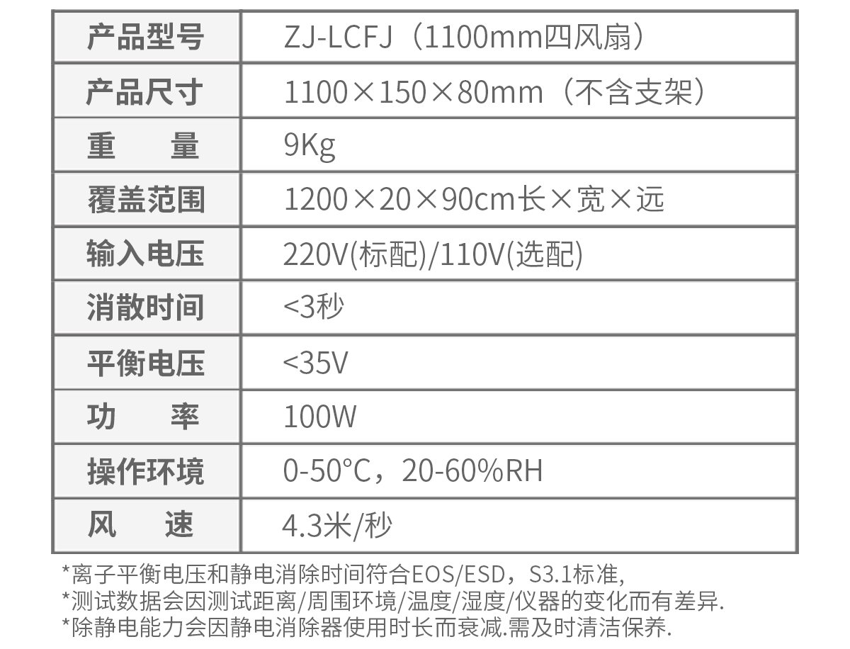 ZJ-LCFJ-4 Fan（1100mm）.png