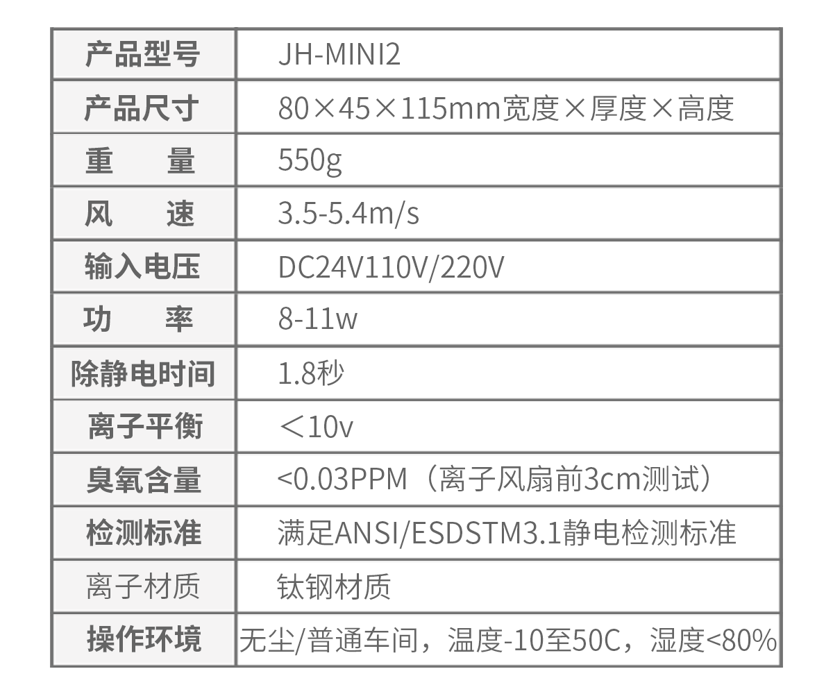 JH-MINI2技术参数.png