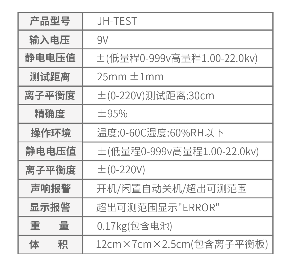 TEST技术参数.png