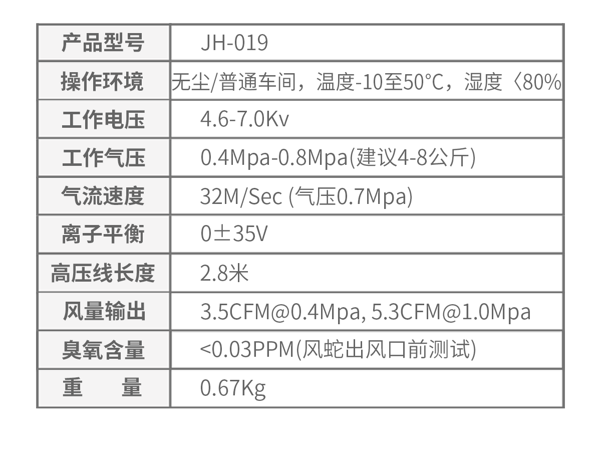 技术参数.png