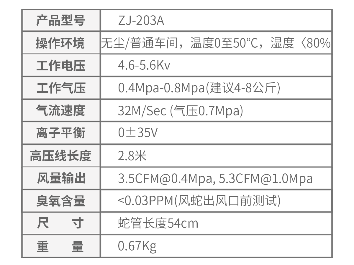 技术参数.png