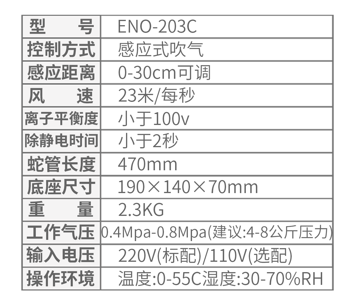 技术参数.png