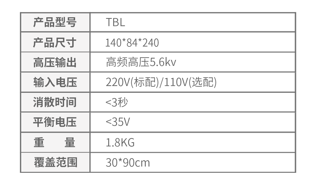 TBL技术参数.png