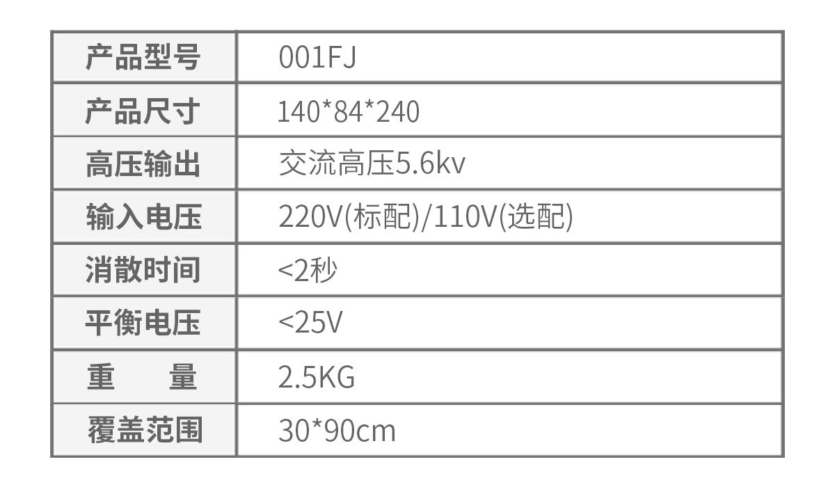 001FJ技术参数.png