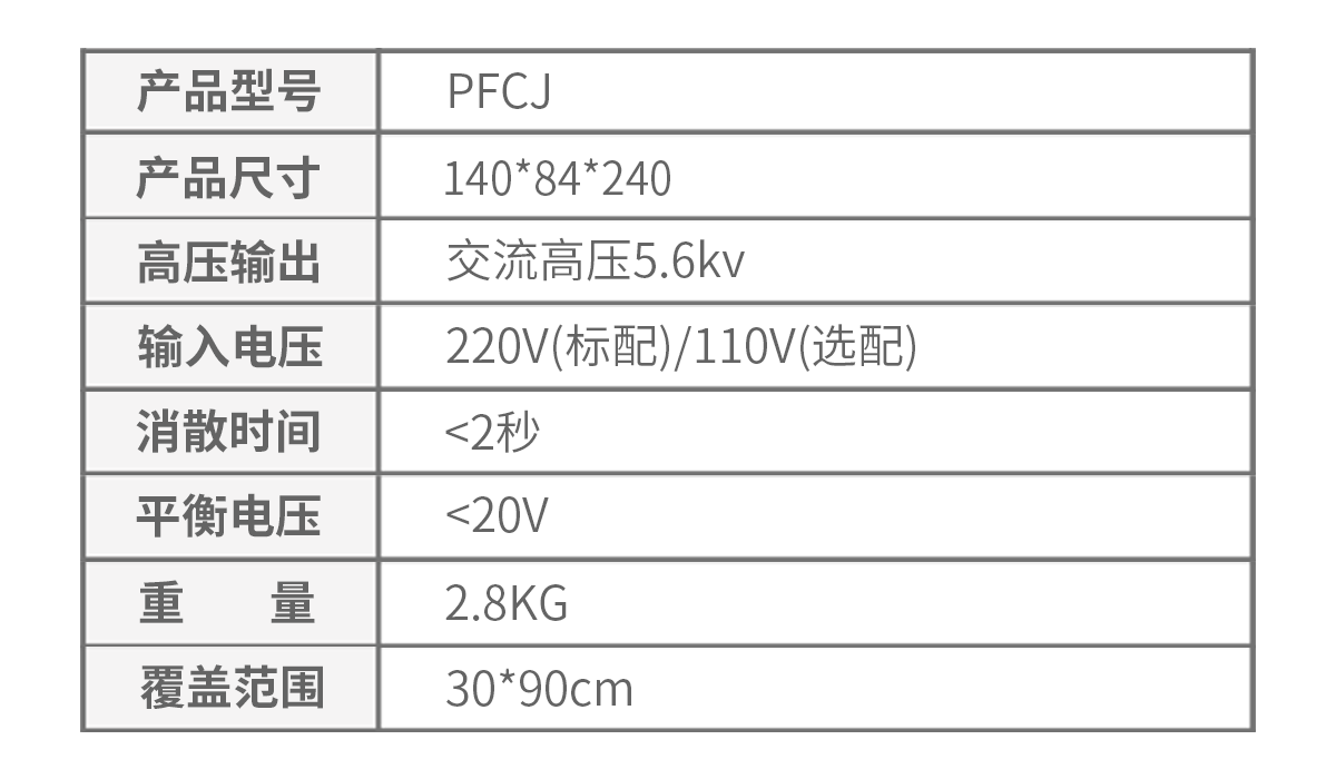 PCFJ技术参数.png