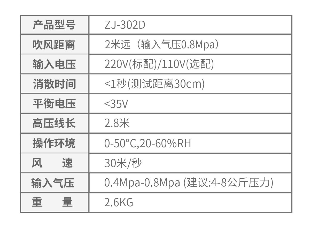 技术参数.png