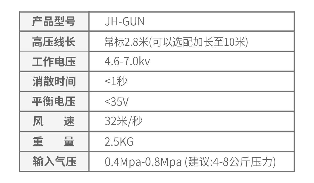 技术参数.png