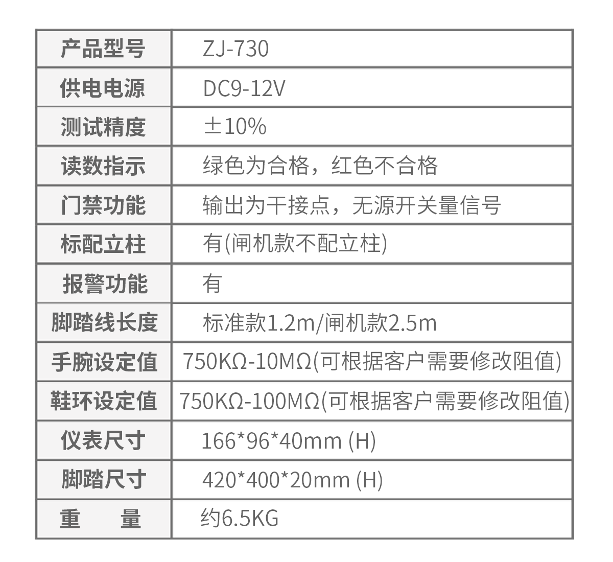 技术参数.png